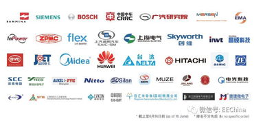 未来已来,新能源汽车电子蓄势待发