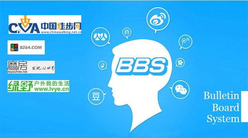 户外组织缘何偏爱BBS论坛 运动社区的独特价值