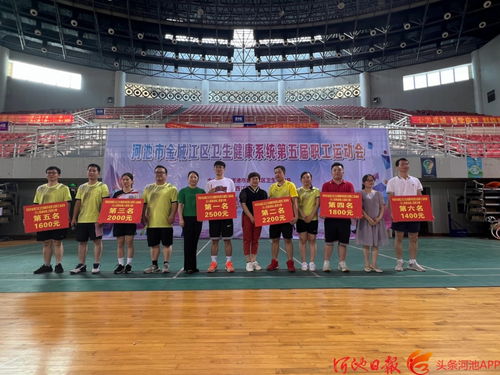 金城江区卫健系统第五届职工运动会圆满收官，健康与活力共谱新篇章