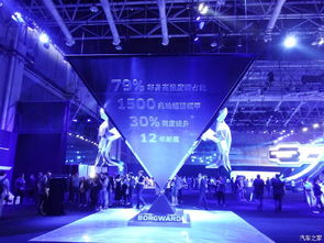 厉害了，我的沃！宝沃BX7论坛与汽车之家运动论坛的魅力分享